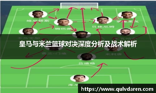 皇马与米兰篮球对决深度分析及战术解析